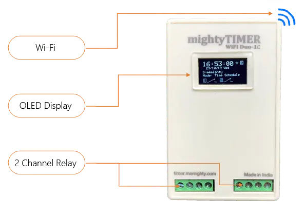 mightyTIMER WiFi Duo image